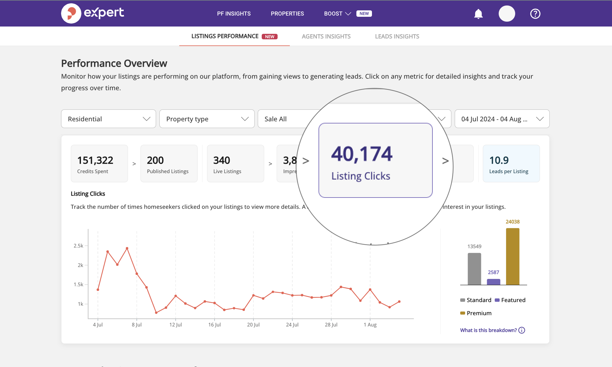 Listing Clicks.png