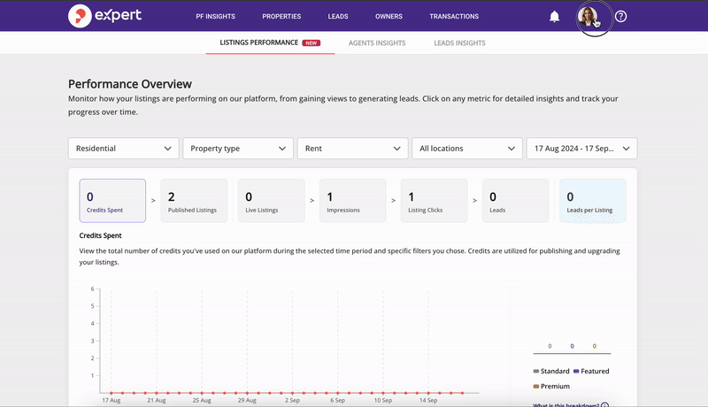 enable-multi-factor-authntication-for-team-members.gif