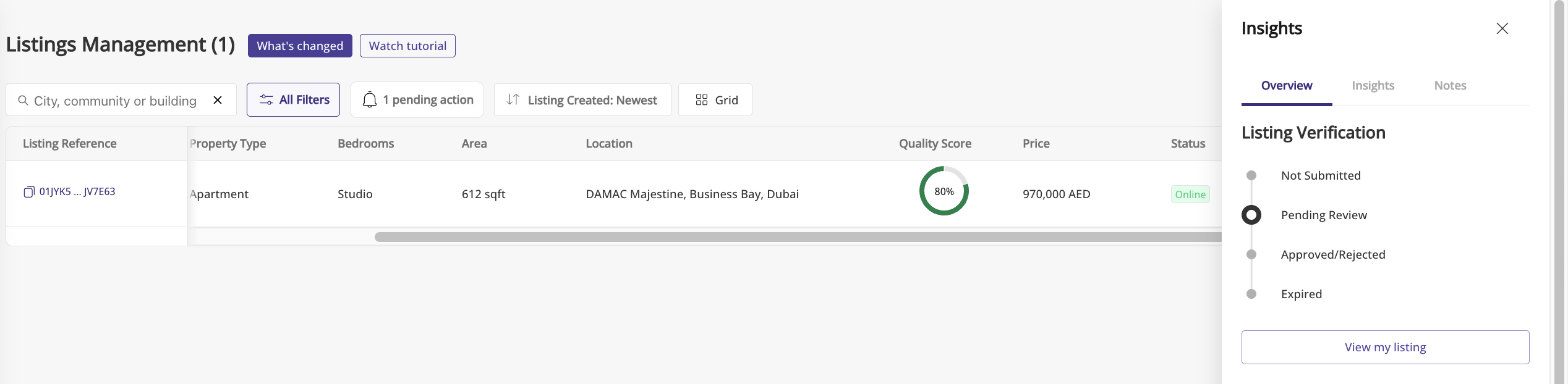 Listings Insight – verification status